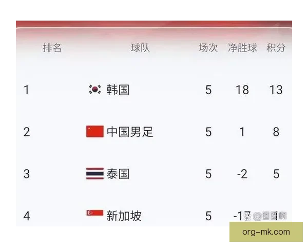 德布劳内世界杯预选赛关键数据背后的战术与决策逻辑解析 德布劳内世界杯预选赛关键数据背后的战术与决策逻辑解析
