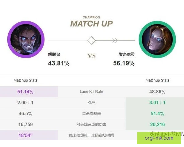 塞莱斯战术职责变化，从前场突击转向组织串联